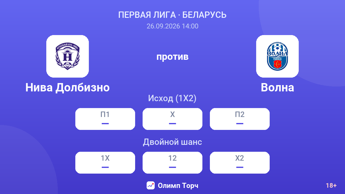Нива Долбизно — Волна — коэффициенты