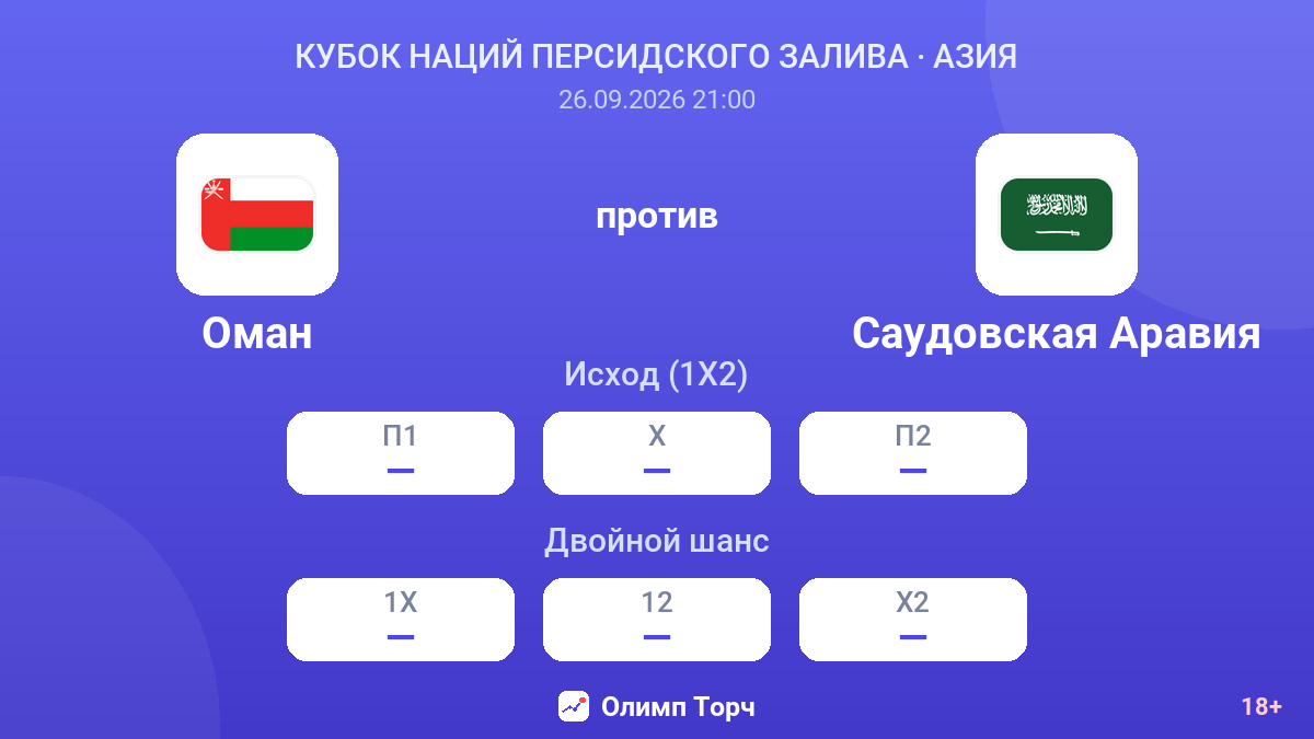 Оман — Саудовская Аравия — коэффициенты