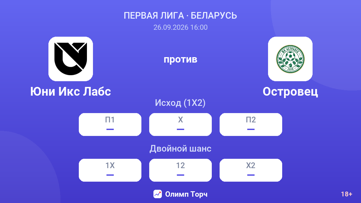 Юни Икс Лабс — Островец — коэффициенты