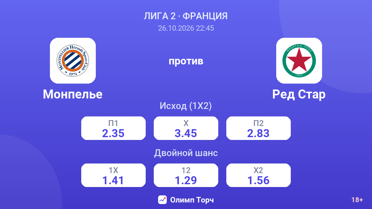 Монпелье — Ред Стар — коэффициенты
