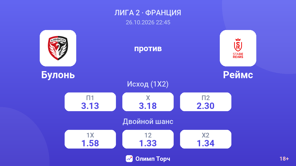 Булонь — Реймс — коэффициенты