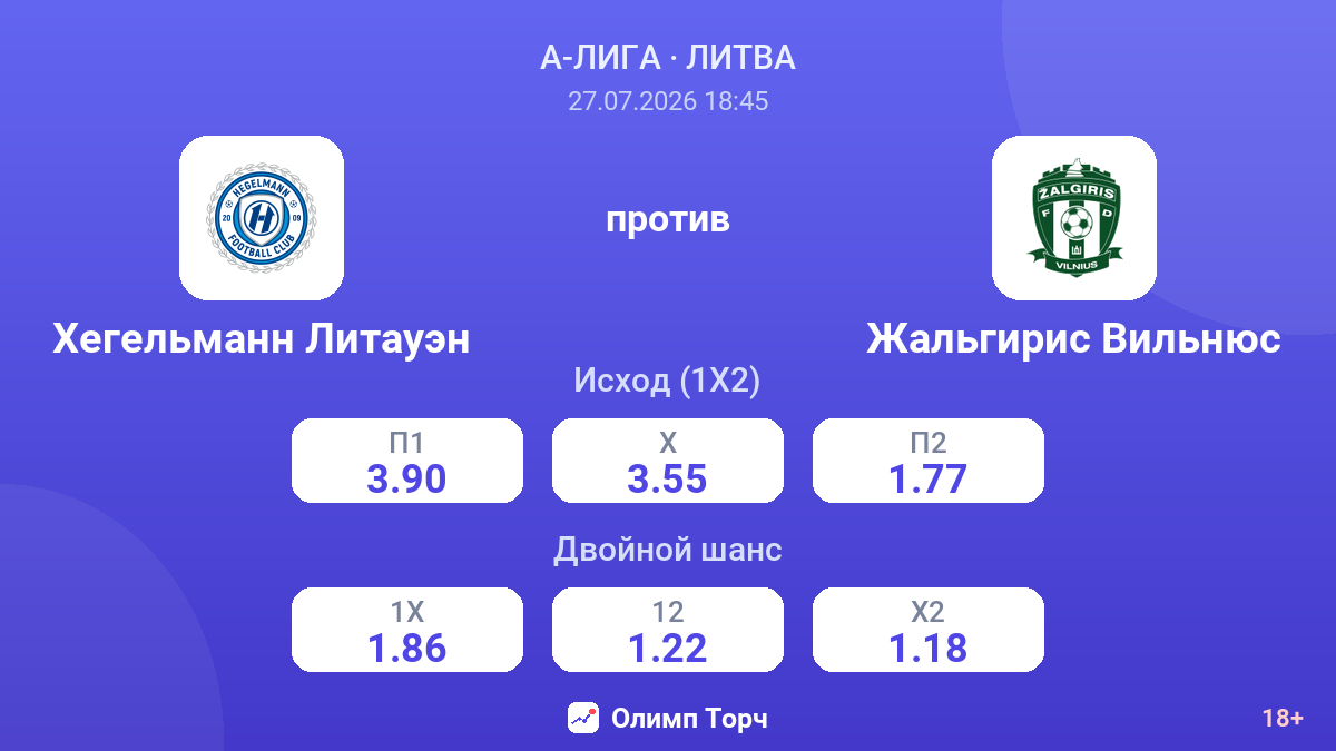 Хегельманн Литауэн против Жальгирис Вильнюс — коэффициенты