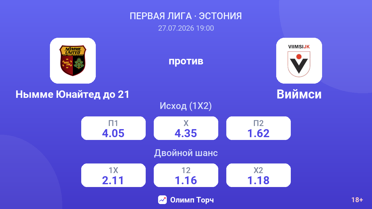 Нымме Юнайтед до 21 против Виймси — коэффициенты