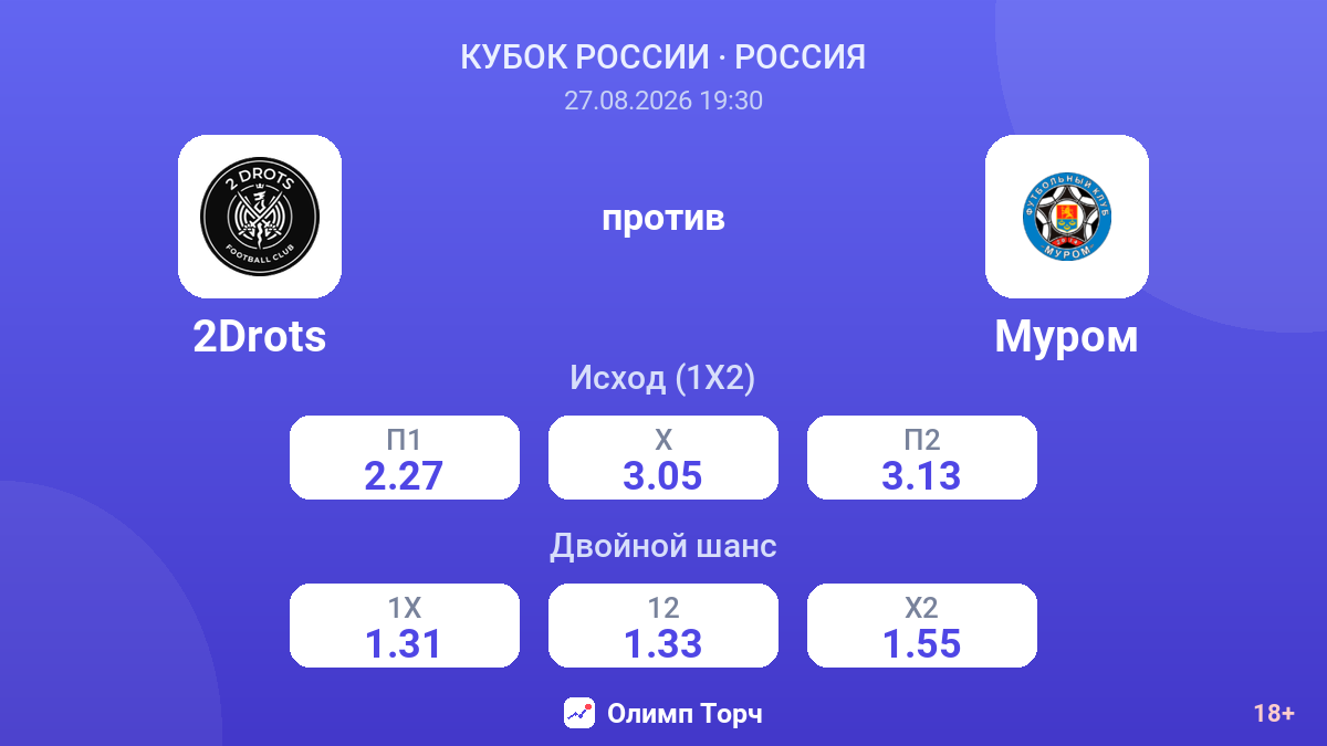 2Drots — Муром — коэффициенты