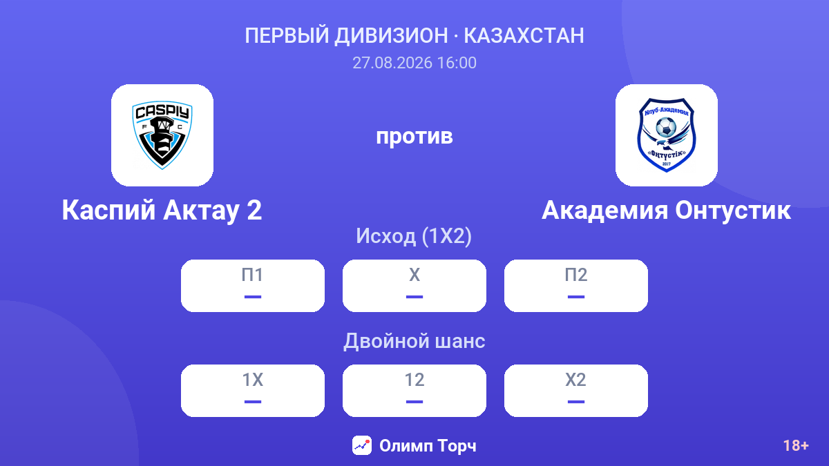 Каспий Актау 2 — Академия Онтустик — коэффициенты