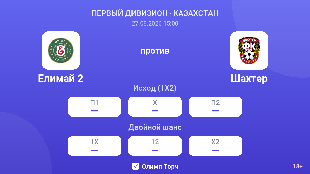 Елимай 2 — Шахтер — коэффициенты