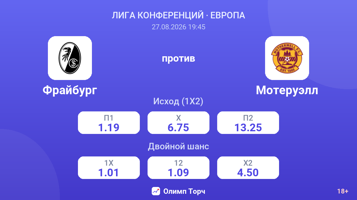 Фрайбург — Мотеруэлл — коэффициенты