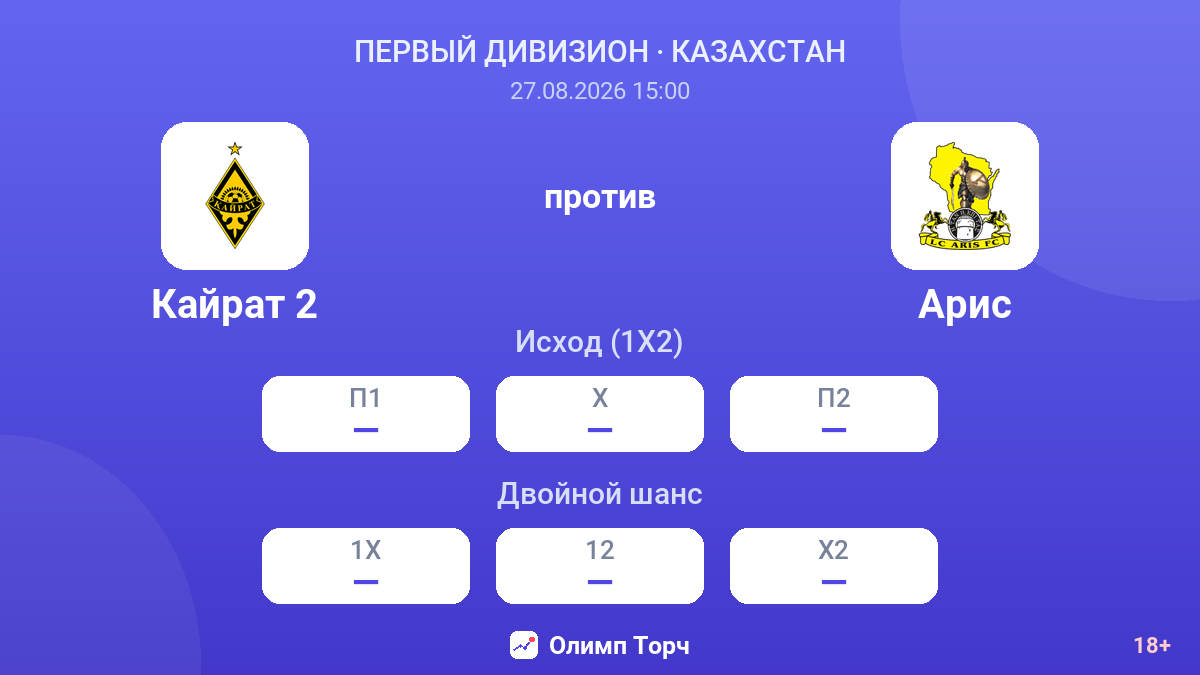 Кайрат 2 — Арис — коэффициенты