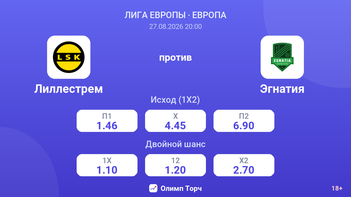 Лиллестрем — Эгнатия — коэффициенты