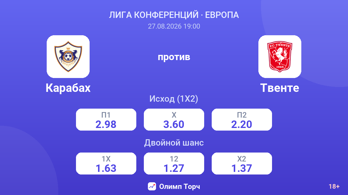 Карабах — Твенте — коэффициенты