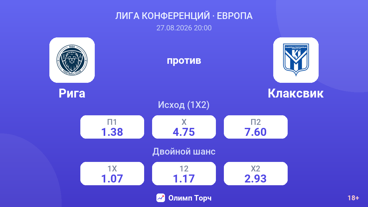 Рига — Клаксвик — коэффициенты