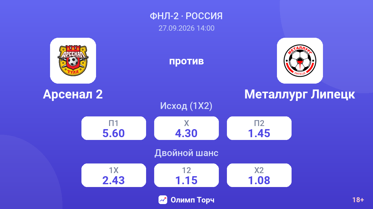 Арсенал 2 — Металлург Липецк — коэффициенты