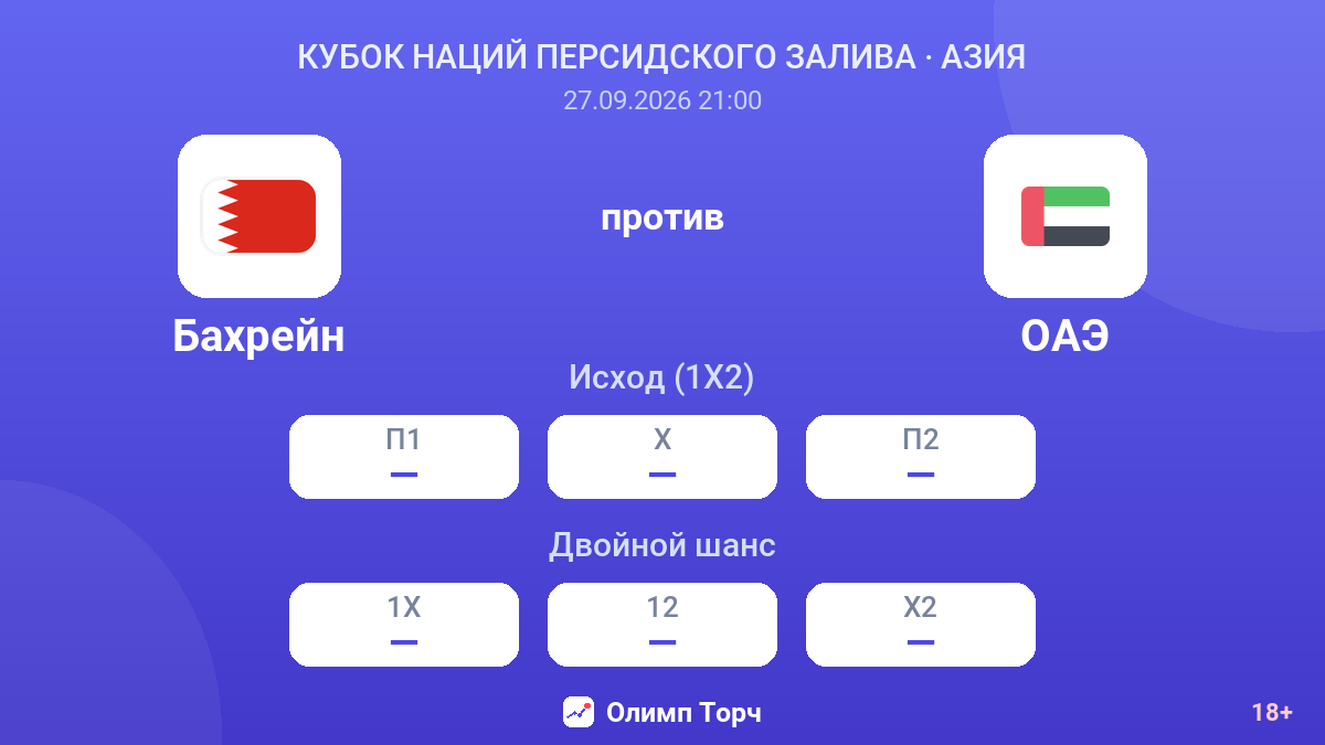 Бахрейн — ОАЭ — коэффициенты