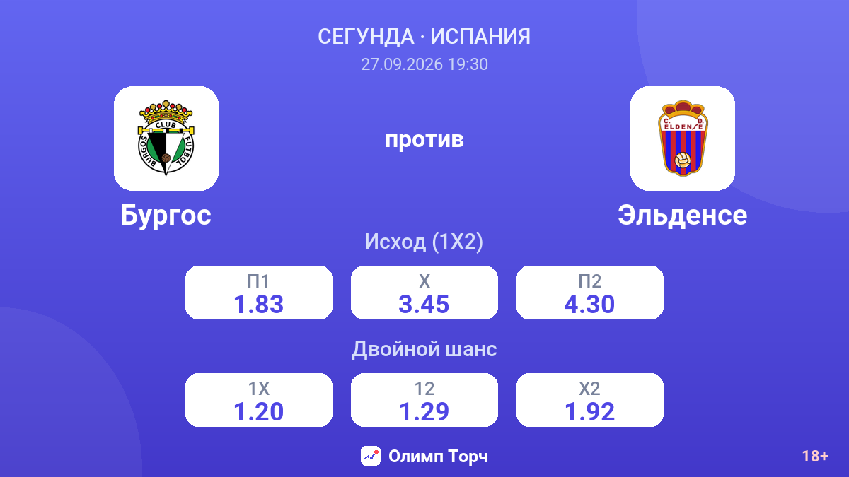 Бургос — Эльденсе — коэффициенты