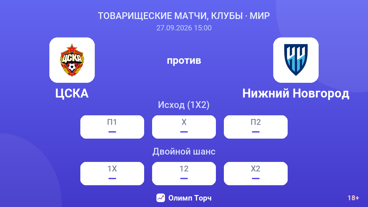 ЦСКА — Нижний Новгород — коэффициенты