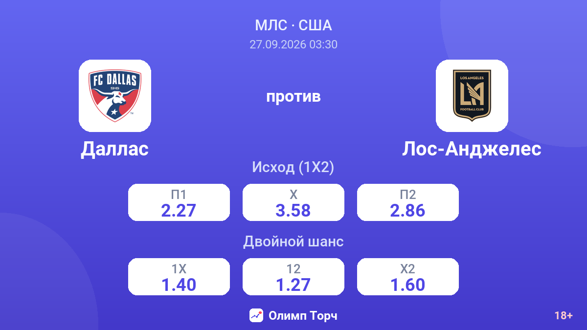 Даллас — Лос-Анджелес — коэффициенты