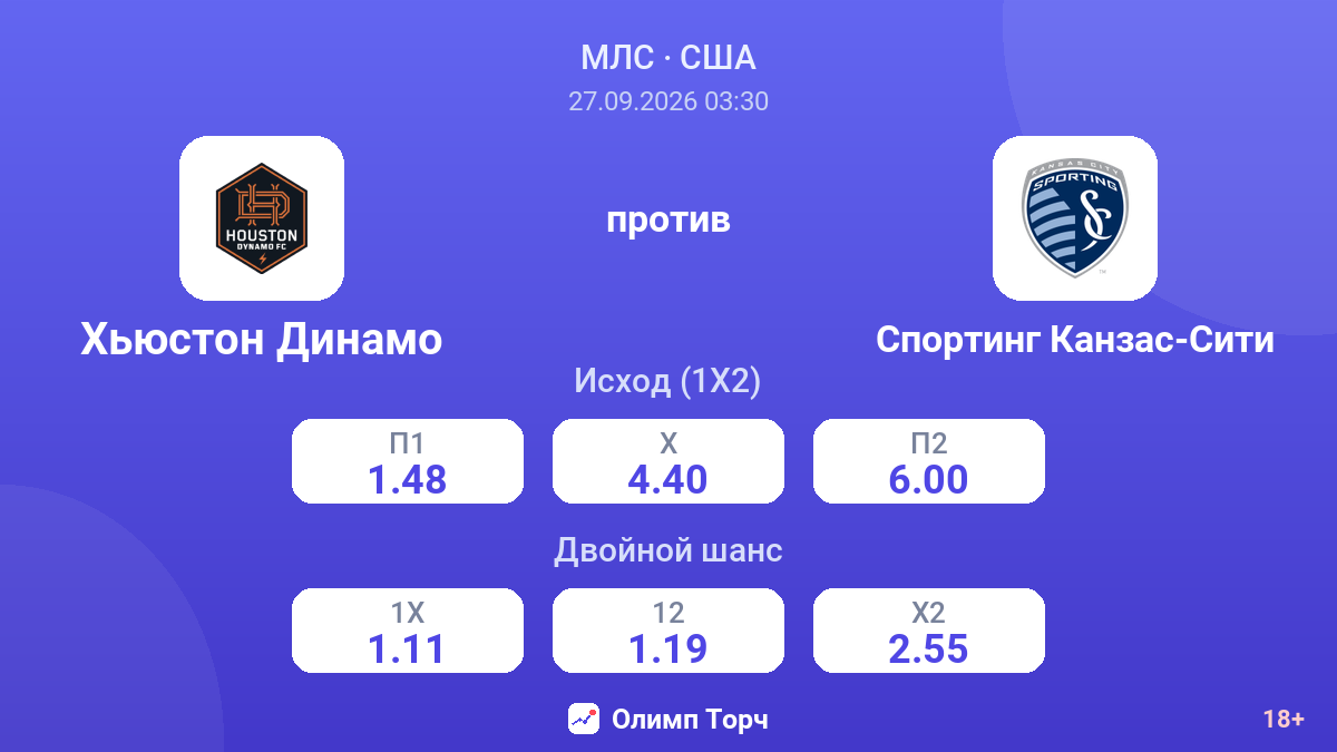 Хьюстон Динамо — Спортинг Канзас-Сити — коэффициенты