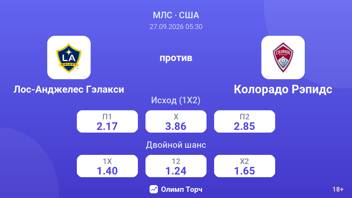 Лос-Анджелес Гэлакси — Колорадо Рэпидс — коэффициенты