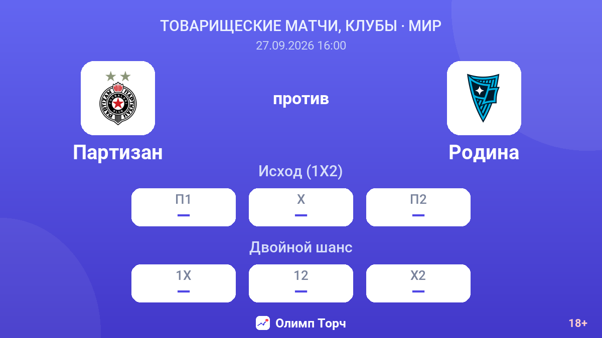 Партизан — Родина — коэффициенты