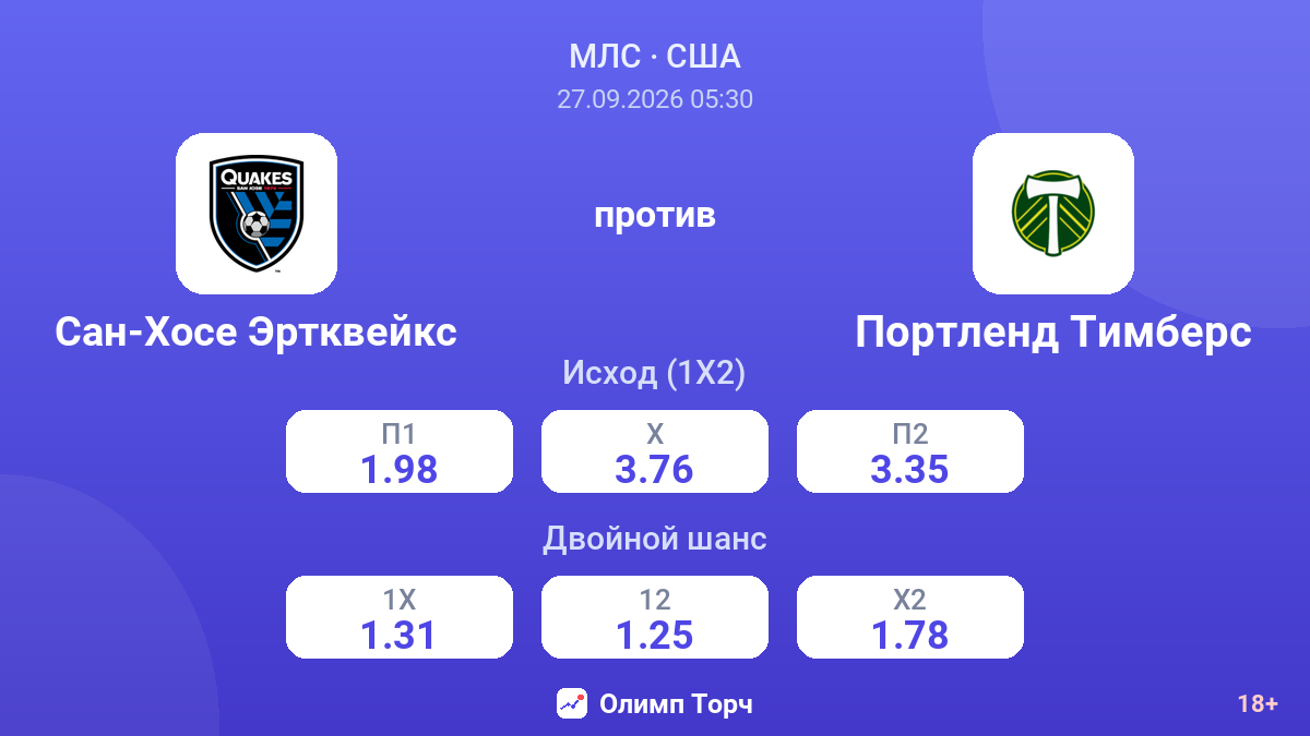 Сан-Хосе Эртквейкс — Портленд Тимберс — коэффициенты