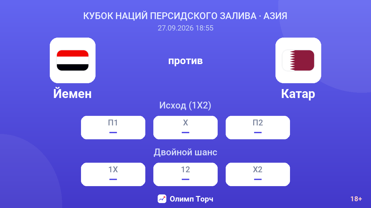 Йемен — Катар — коэффициенты