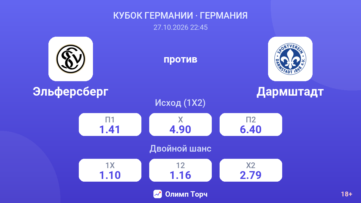 Эльферсберг — Дармштадт — коэффициенты