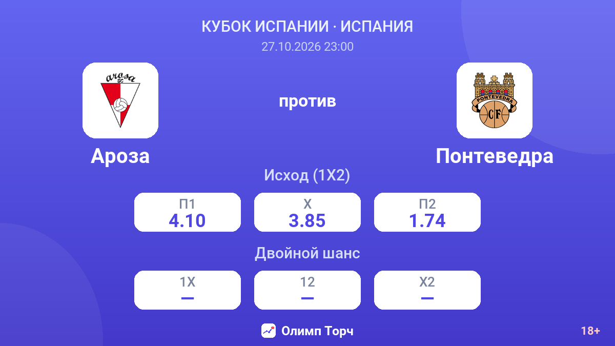 Ароза — Понтеведра — коэффициенты