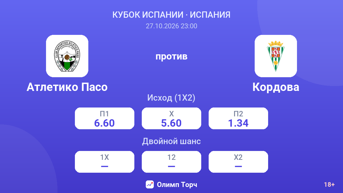 Атлетико Пасо — Кордова — коэффициенты
