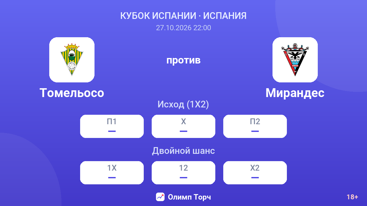 Томельосо — Мирандес — коэффициенты