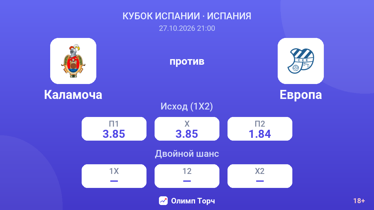 Каламоча — Европа — коэффициенты