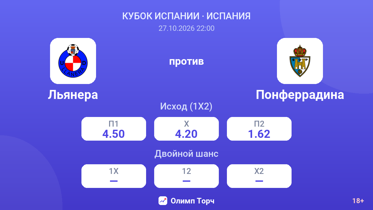 Льянера — Понферрадина — коэффициенты