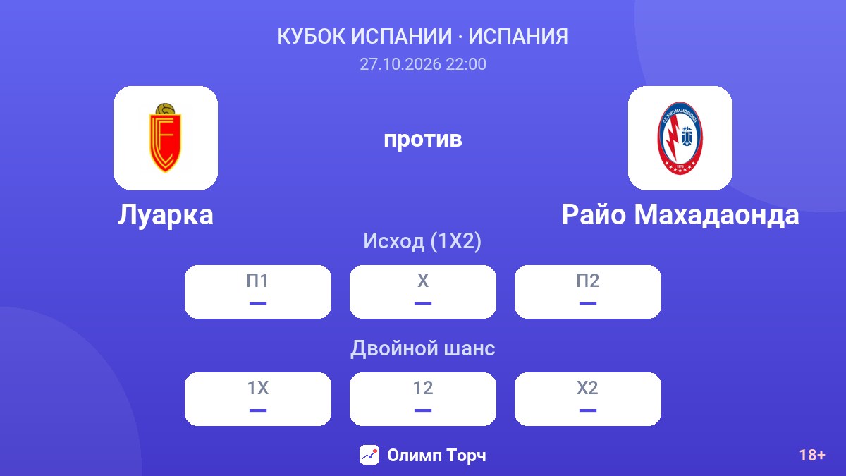 Луарка — Райо Махадаонда — коэффициенты