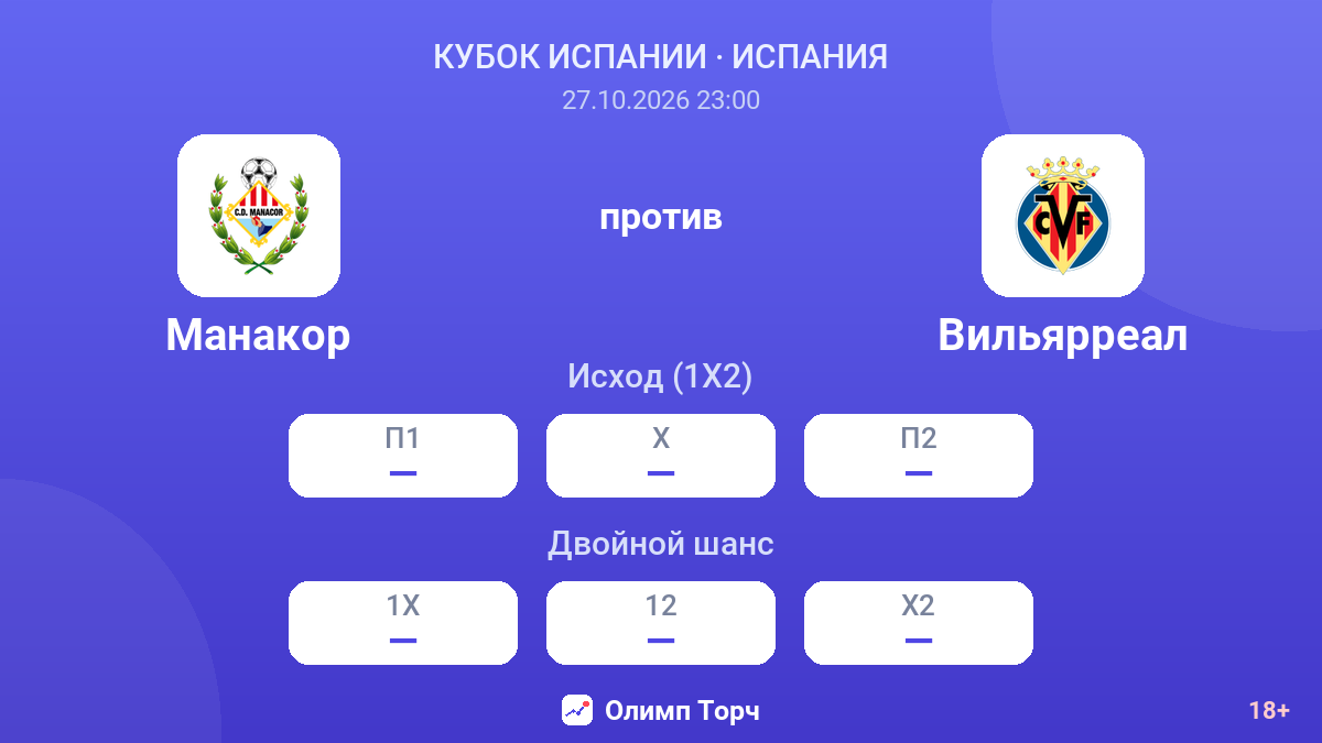 Манакор — Вильярреал — коэффициенты