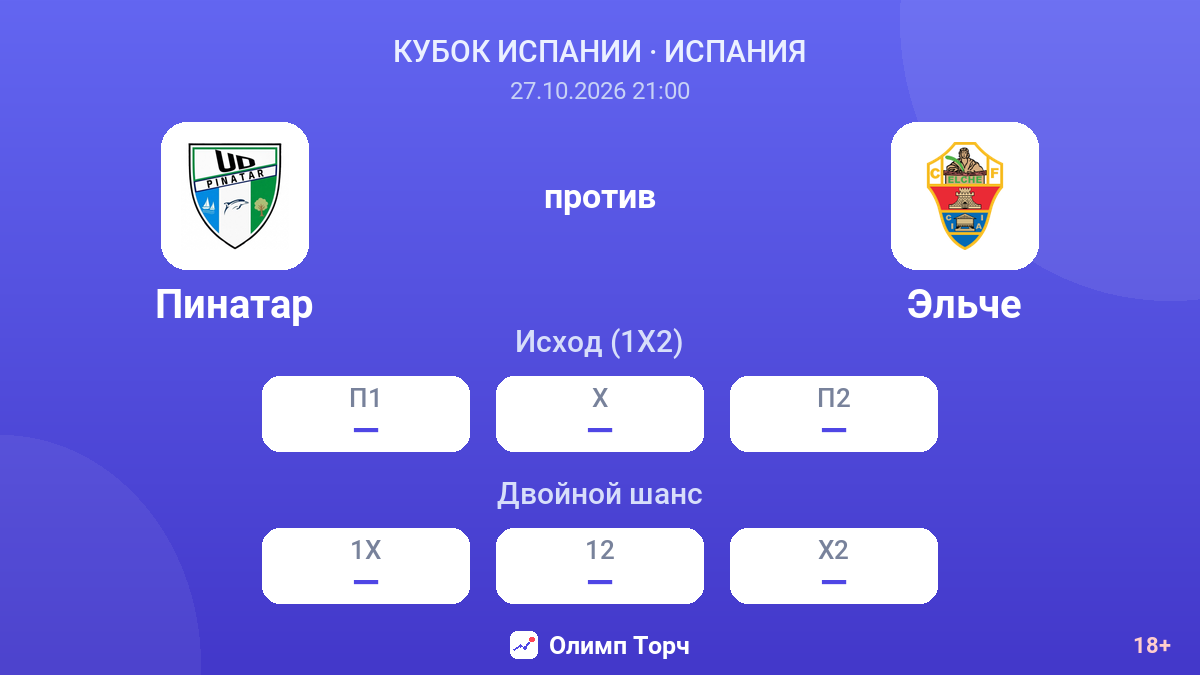 Пинатар — Эльче — коэффициенты