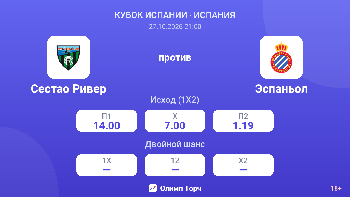 Сестао Ривер — Эспаньол — коэффициенты