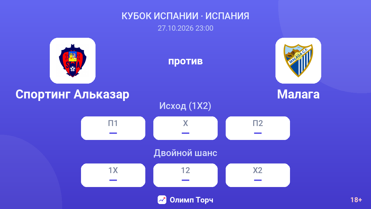 Спортинг Альказар — Малага — коэффициенты