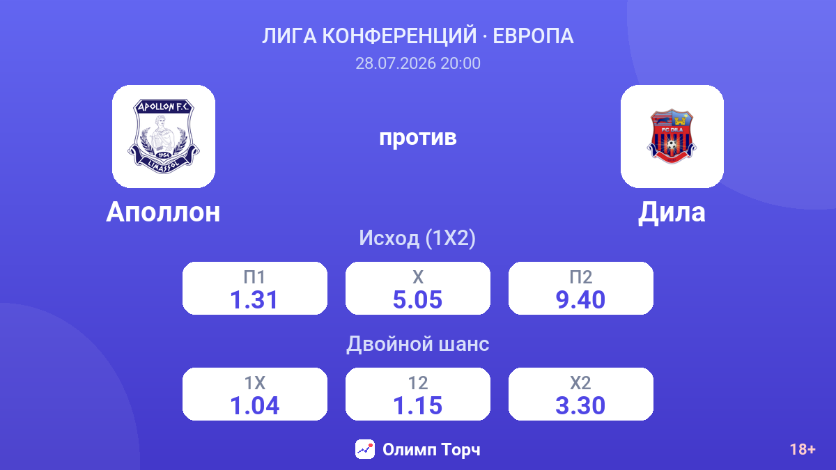 Аполлон против Дила — коэффициенты