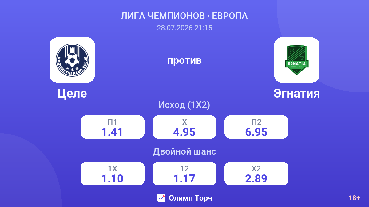 Целе против Эгнатия — коэффициенты