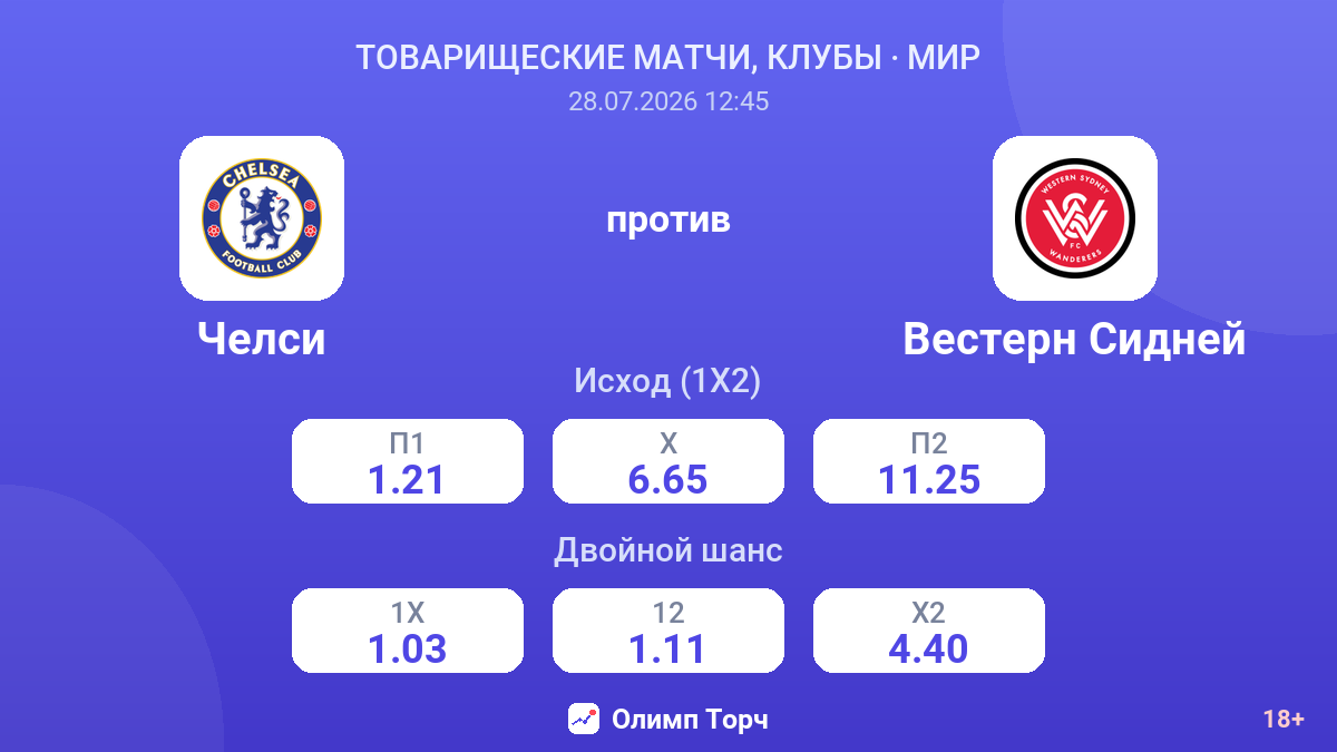 Челси против Вестерн Сидней — коэффициенты