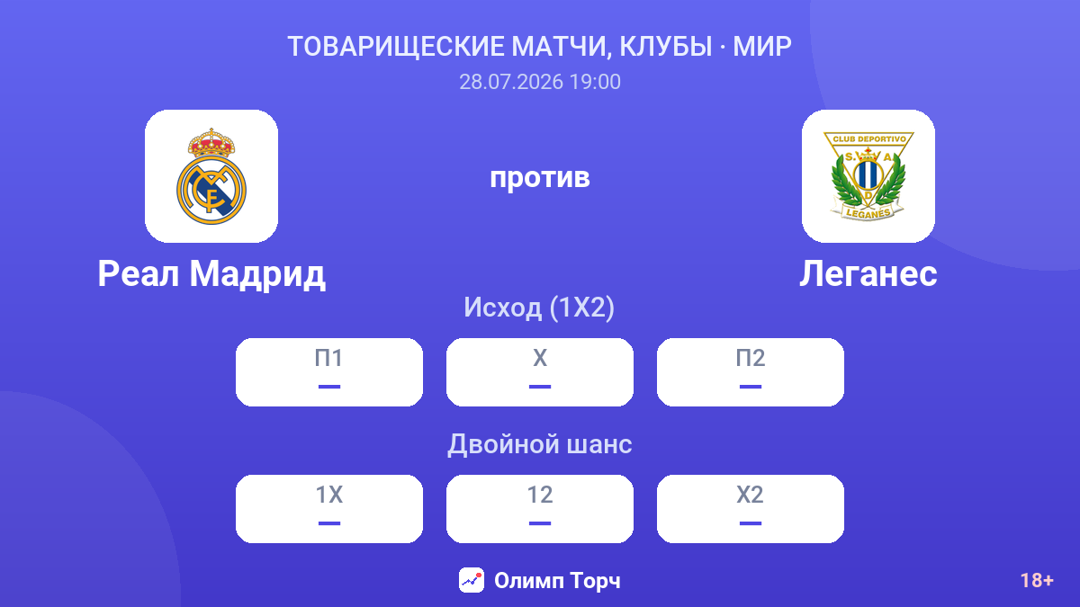 Реал Мадрид против Леганес — коэффициенты