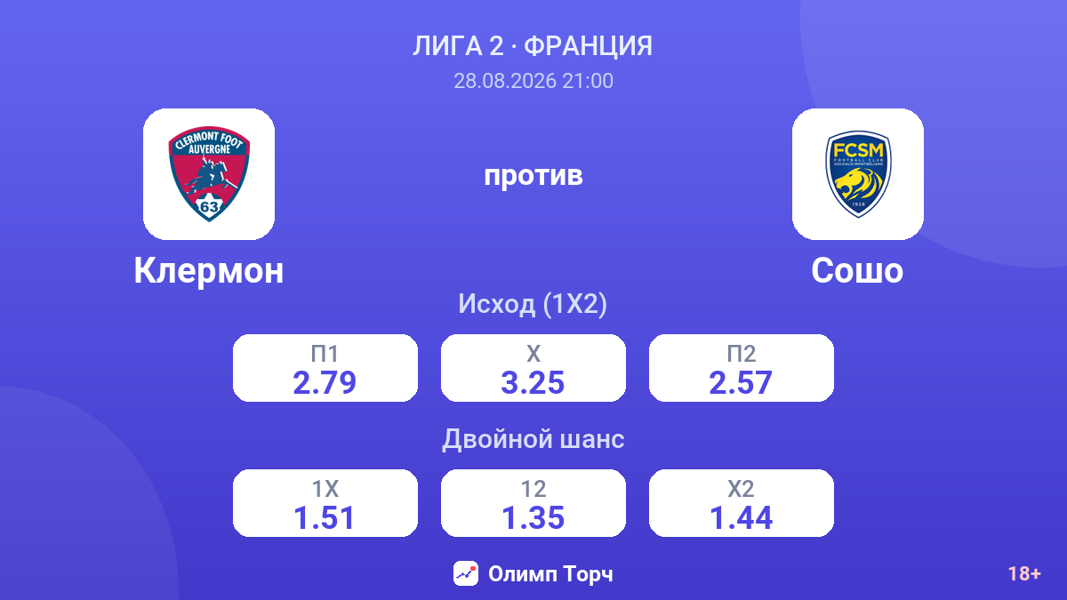 Клермон — Сошо — коэффициенты