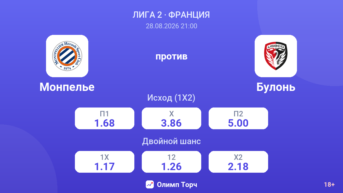 Монпелье — Булонь — коэффициенты