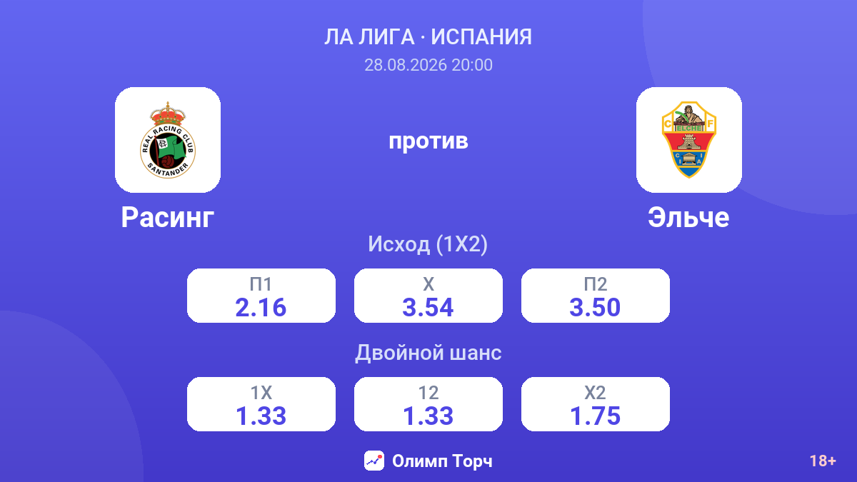 Расинг — Эльче — коэффициенты