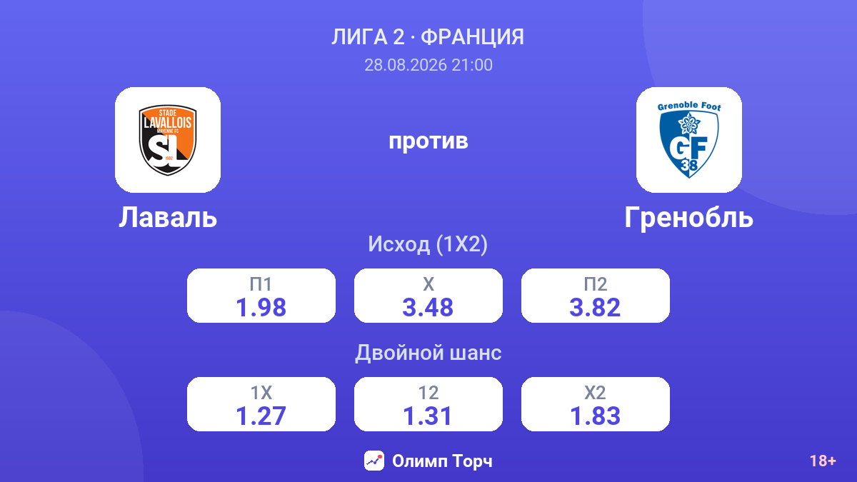 Лаваль — Гренобль — коэффициенты