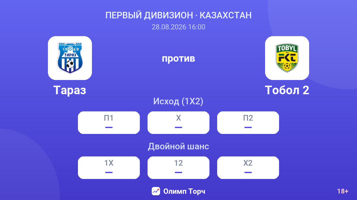 Тараз — Тобол 2 — коэффициенты