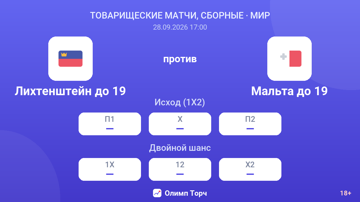 Лихтенштейн до 19 — Мальта до 19 — коэффициенты