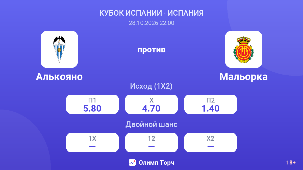 Алькояно — Мальорка — коэффициенты