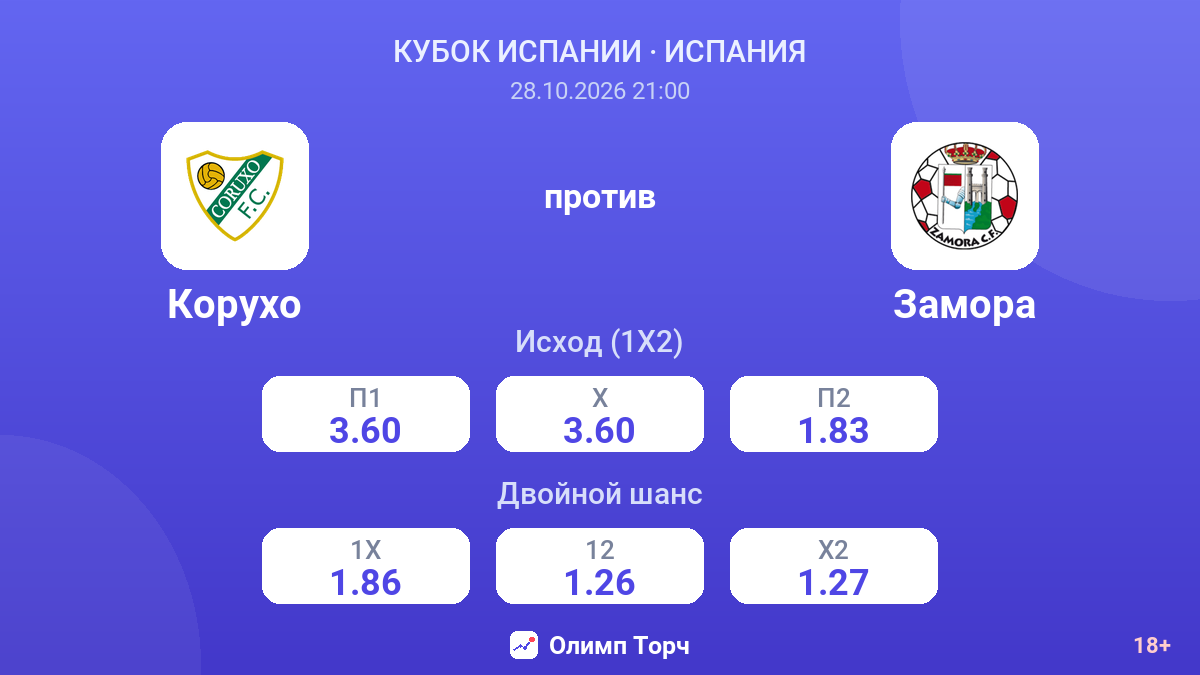 Корухо — Замора — коэффициенты