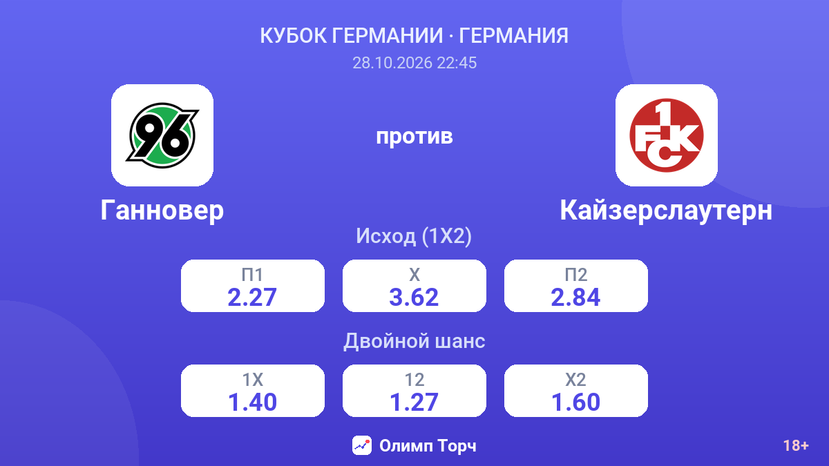 Ганновер — Кайзерслаутерн — коэффициенты