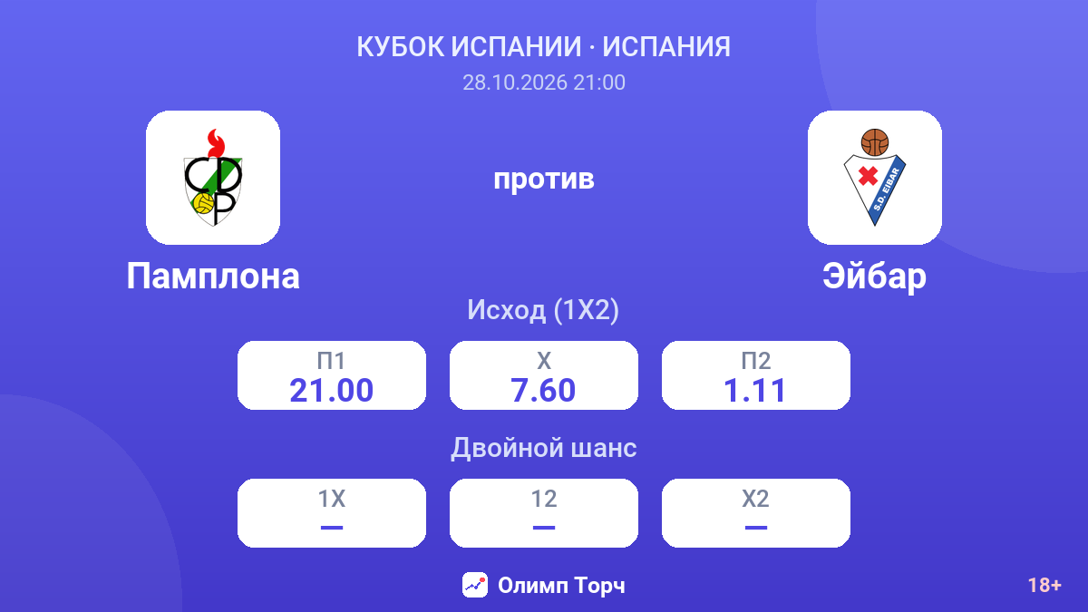 Памплона — Эйбар — коэффициенты
